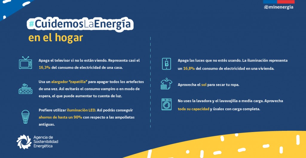 Campaña Eficiencia Energetica Hogar V3_7